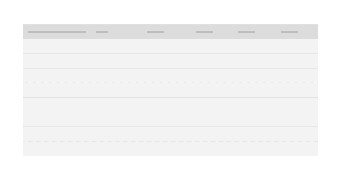 Example of a text skeleton state in a data table Example of a text skeleton state in a data table